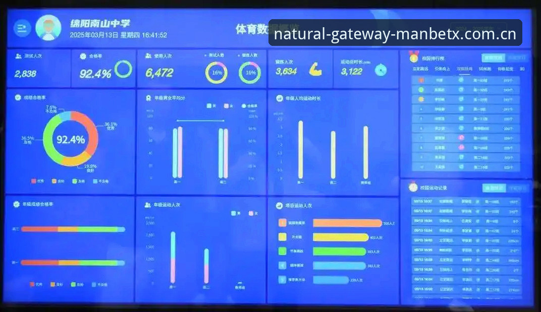 Manbetx赛事数据查询最新版 曼贝在线体育赛事数据查询功能深度评测:从场景到细节的全面拆解